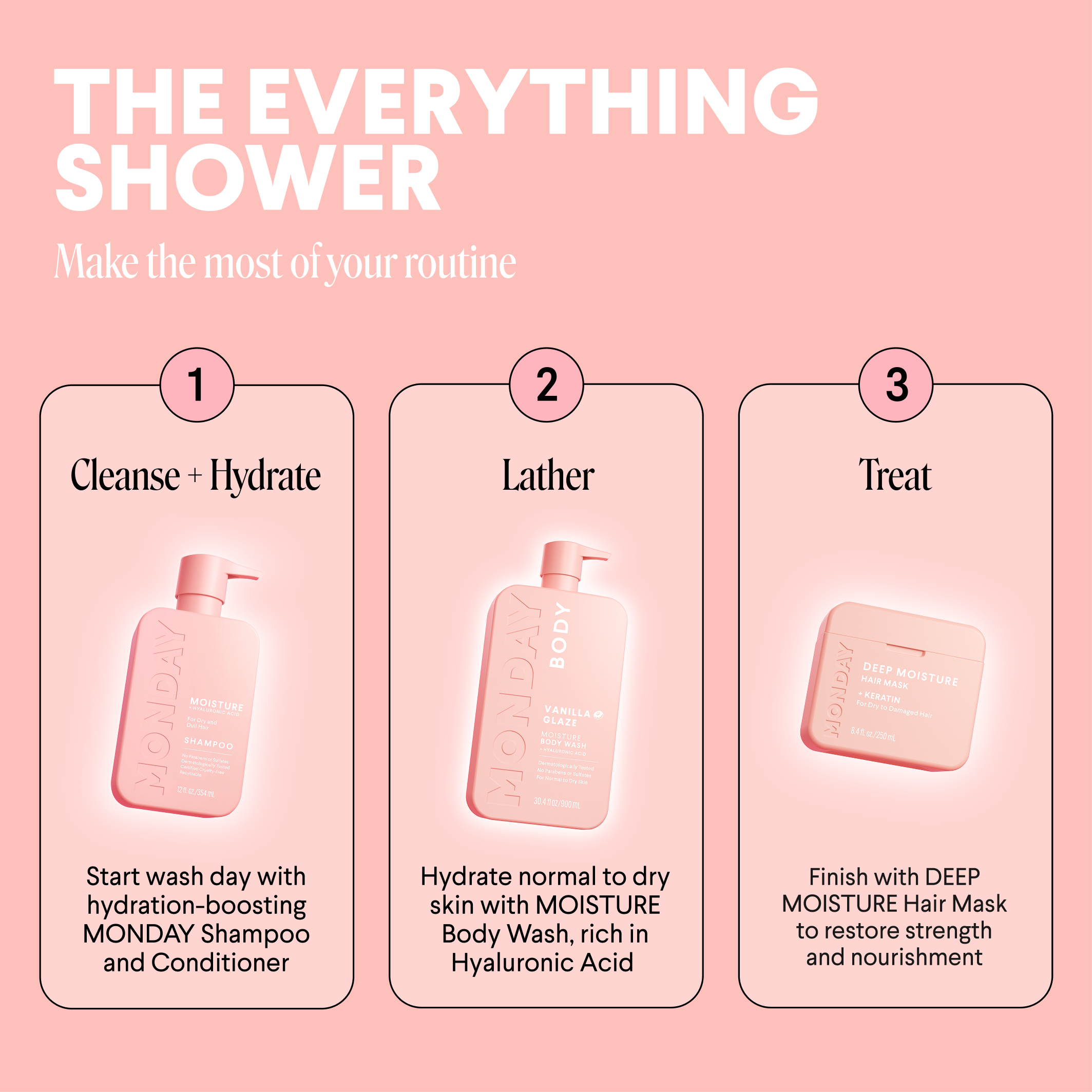 104391-US-UK_MONDAY_MOISTURE Body Wash Vanilla Glaze_900ml_ECOM IMAGE 6